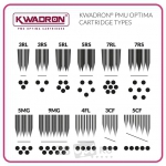 Уцененный товар, Картриджи для художественной татуировки OPTIMA 3RSPT-T 0,25 мм с длинной заточкой, Round Shader 3, коробка 20 шт.